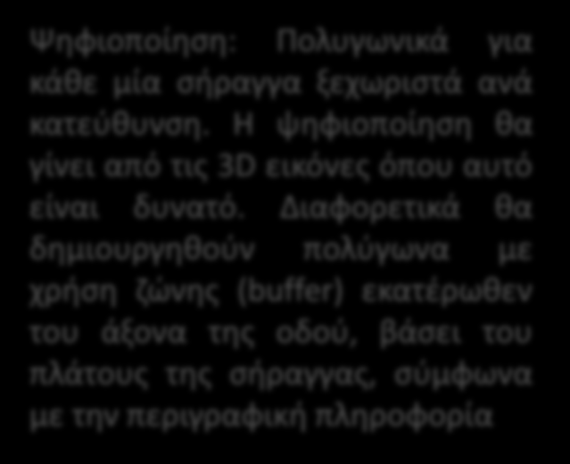 SI: Σήραγγα Πολυγωνικό Ψηφιοποίηση: Πολυγωνικά για κάθε μία σήραγγα ξεχωριστά