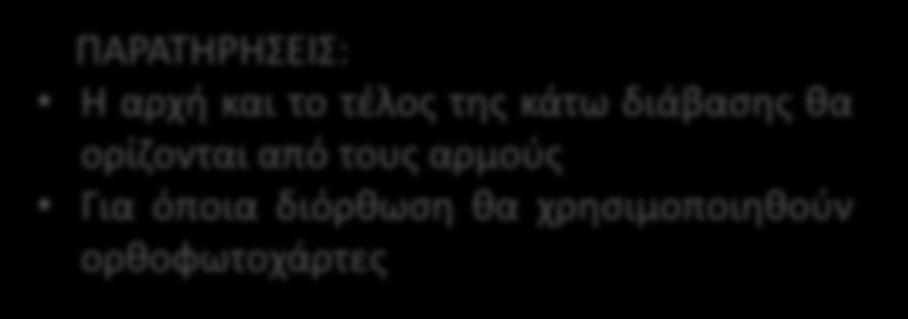 KD: Κάτω διάβαση Πολυγωνικό Κάθε γέφυρα μικρού ανοίγματος <12μ που φέρει τον