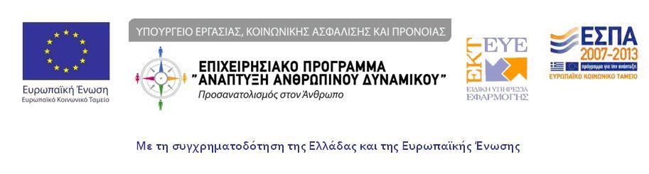 Ενίσχυση ή προσαρμογή επαγγελματικών δεξιοτήτων ανέργων στην αγορά εργασίας Αναβάθμιση δεξιοτήτων εργαζομένων σε επιχειρήσεις Ολοκληρωμένες παρεμβάσεις υπέρ ευπαθών κοινωνικά ομάδων Τοπικές Δράσεις