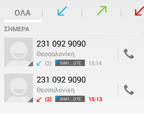 Αξρείν θιήζεσλ Σν αξρείν θιήζεσλ είλαη κηα ιίζηα ησλ πην πξόζθαησλ εηζεξρόκελσλ, εμεξρόκελσλ θαη αλαπάληεησλ θιήζεσλ.