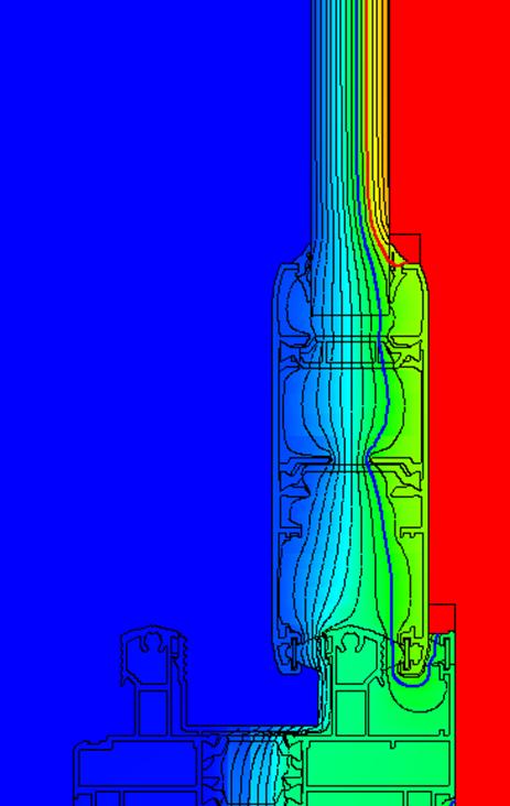 0 C 20 C + 20 C Γιατί στον πίνακα F1 τα θερμομονωτικά σταματούν στην στήλη με Συντελεστή Θερμοπερατότητος