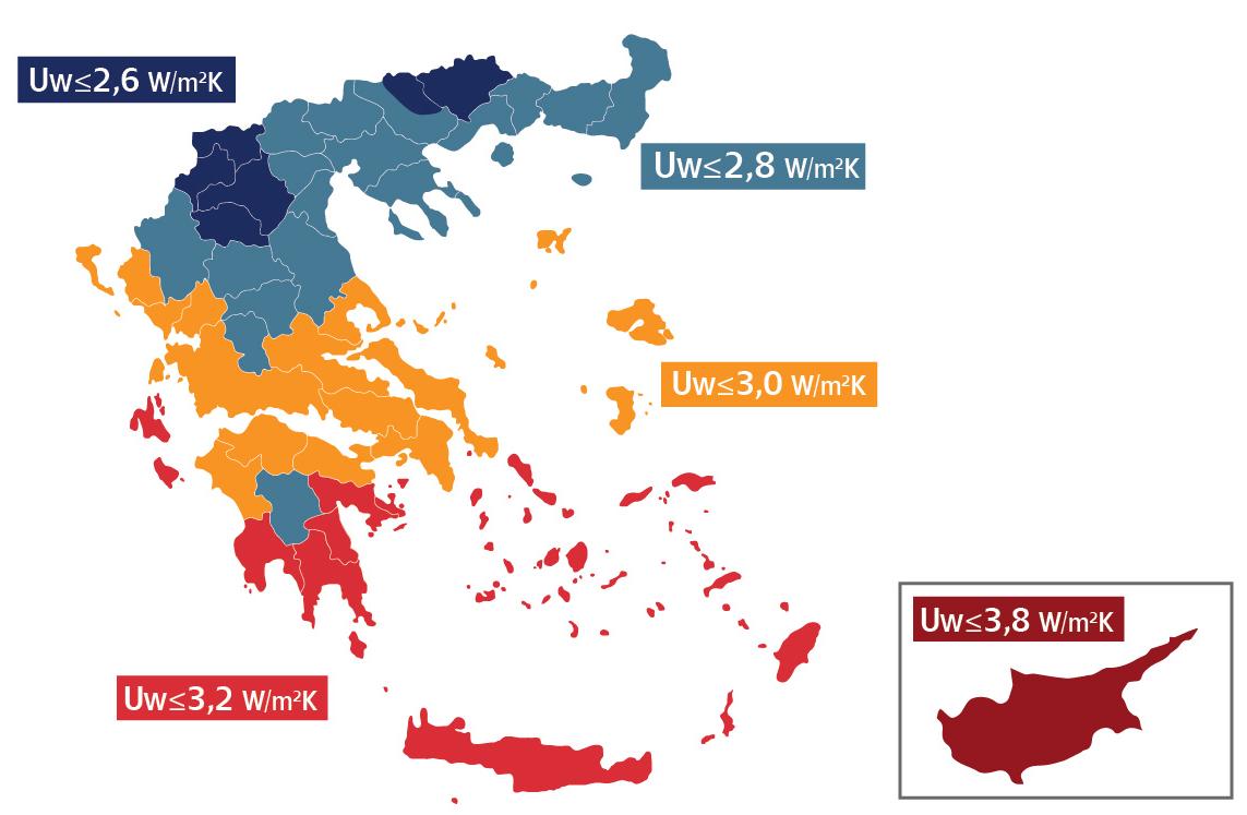 Το Uw πρέπει να δηλώνεται στη Σήμανση CE