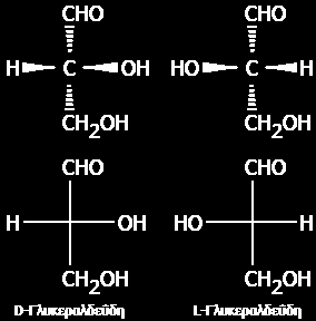 Η γλυκόζη είναι αλδο-εξ-όζη και η φρουκτόζη είναι κετο-εξ-όζη. Συμβατικά, στους υδατάνθρακες ο καρβονυλικός άνθρακας τοποθετείται στην κορυφή (C1 στις αλδόζες, C2 στις κετόζες).