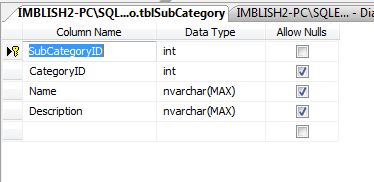 Πινάκας dbo.tblcategory : Εικόνα 7: Πίνακας tblcategory Στον πινάκα dbo.