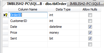 Ο πίνακας dbo.tblproductorder Εικόνα 13: Πίνακας tblproductorder Στον πίνακα αυτόν αποθηκεύουµε στοιχεία σχετικά µε τις παραγγελίες και τα προϊόντα.