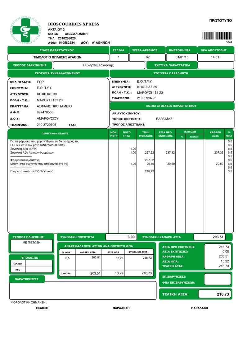 Ταμεία Rebate & Λοιπών παρακρατιςεων Τιμολόγια Δ.