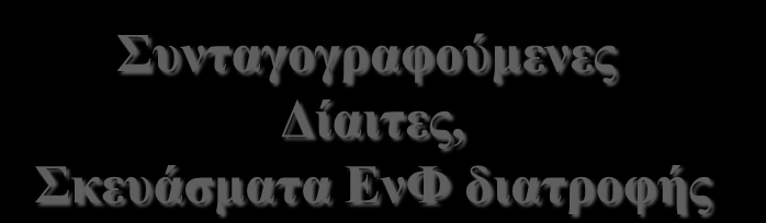 Φυσιολογική έναντι κλινικής διατροφής Φυσιολογική διατροφή Οδός πρόσληψης Τρόφιμο Ρύθμιση της πρόσληψης τροφών Στόχος της πρόσληψης τροφών Από το στόμα Φαγητά και πιόματα Πείνα - δίψα Κλινική