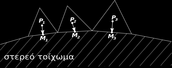 42 3. ιατύπωση - ιακριτοποίηση των Εξισώσεων Ροής Σχήµα 3.6: Υπολογισµός του ϱοϊκού διανύσµατος στο µέσο M του (AB) µε χρήση των ϱοϊκών µεγεθών στα ϐαρύκεντρα P και Q.