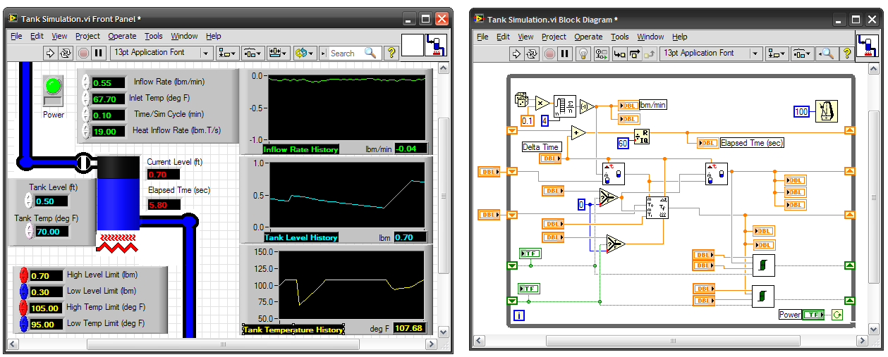 ΕΙΚΟΝΙΚΑ ΟΡΓΑΝΑ Ένα εικονικό όργανο (Virtual Instrument - VI) ορίζεται ως συνδυασμός, υλικού και λογισμικού, για τη πραγματοποίηση συστημάτων μετρήσεων και ελέγχου.