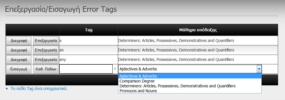 Εισαγωγή Error Tags Εικόνα 7.38: Επεξεργασία Επεξήγησης Για να εισάγει ο διαχειριστής ένα νέο error tag πρέπει να κάνει κλικ στην επιλογή του μενού Error Tags.
