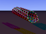 History 1981 : Birth of the tunelling microscopy => Atom observation 1982 : First