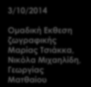 28-11-2014 Έκθεση Zωγραφικής και Yφαντών των Rebecca Trimikliniotou & Eleni Sophocleous 29-10-2014 Παρουσίαση βιβλίου ΑΘΕΑΤΑ ΠΕΔΙΑ του