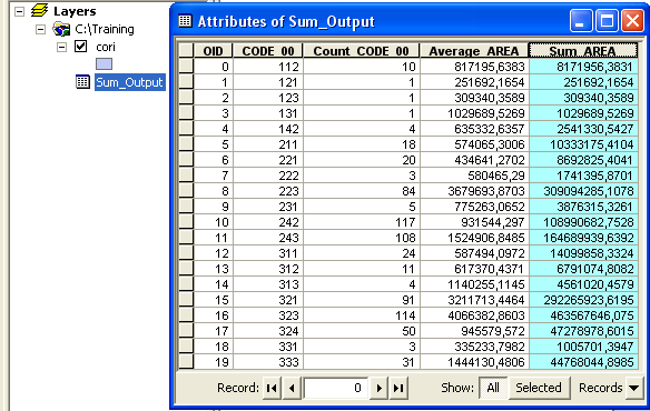 3. Specify output table (προσδιορισµός πίνακα εξόδου). 4.