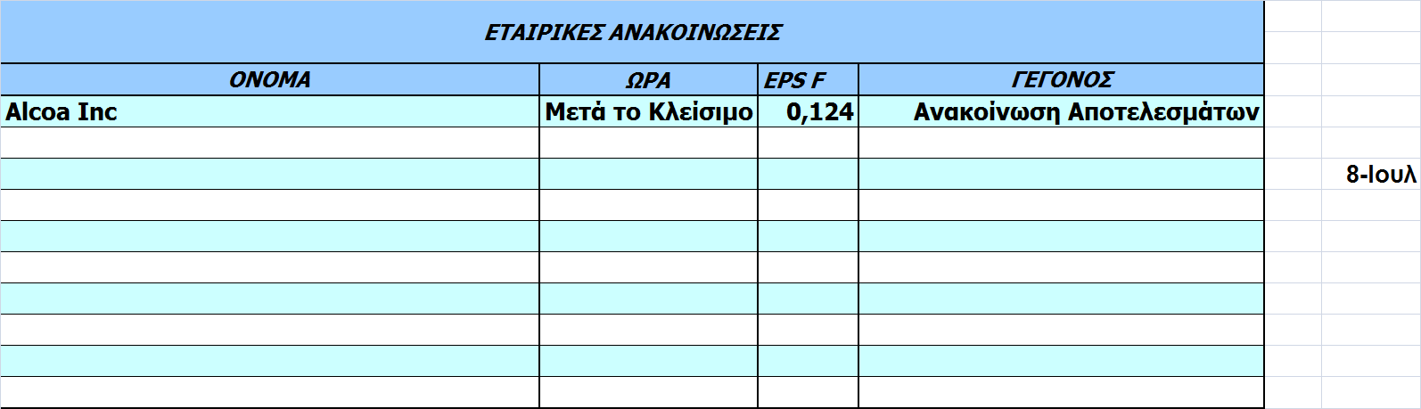 Οικονοµικό