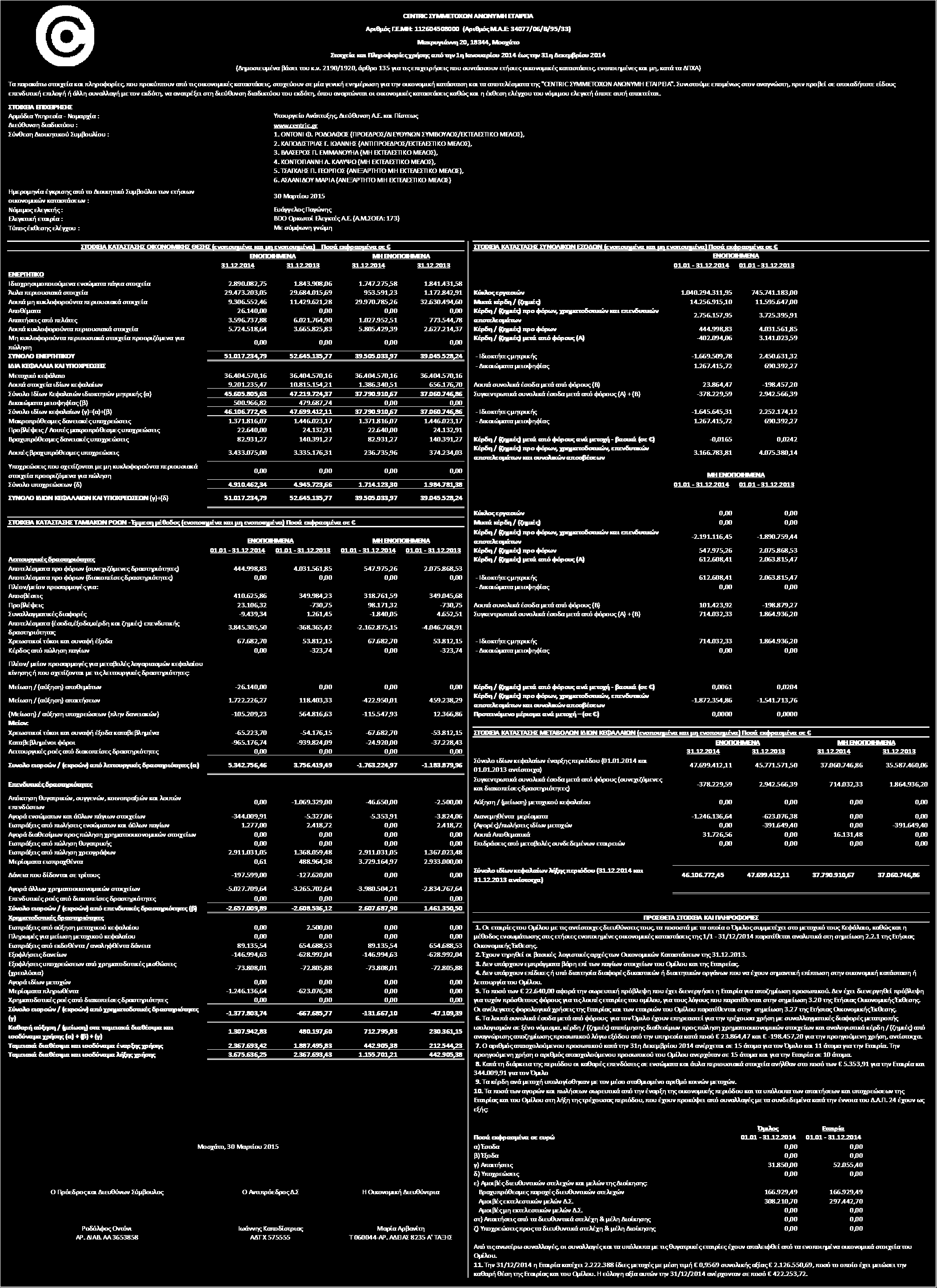 Ετήσια Οικονομική Έκθεση 5.