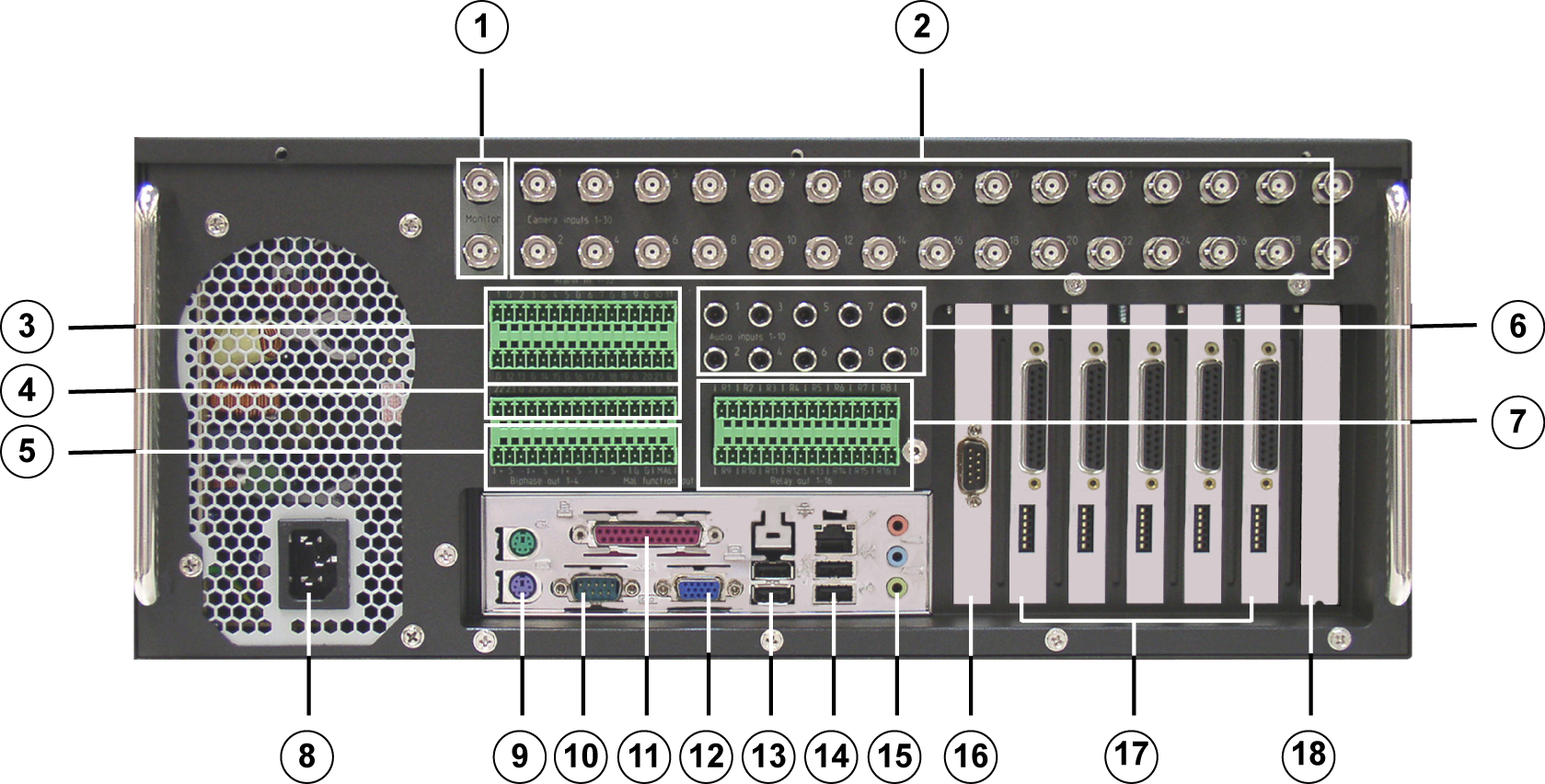 DiBos/DiBos Micro 3.1.