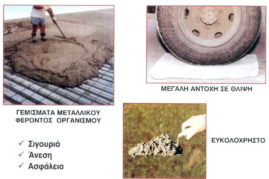 Δόμηση με Διογκωμένο Πολυστυρένιο (ΕPS)