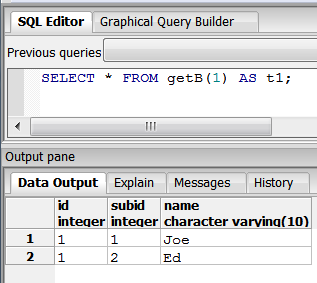 CREATE OR REPLACE FUNCTION getb(int) RETURNS SETOF Atable AS $$ SELECT * FROM Atable