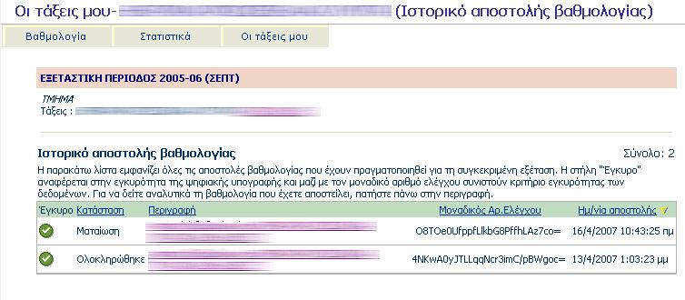 απνζηνιήο βαζκνινγίαο δηδάζθνληα κνλαδηθόο αξηζκόο