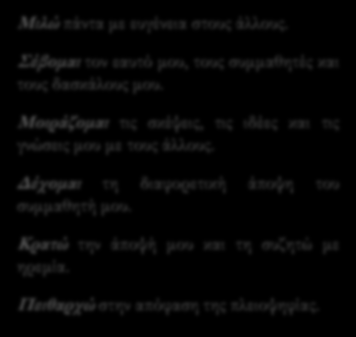 ΚΩΔΙΚΑ ΚΑΛΗ ΤΝΕΡΓΑΙΑ Οι μαθητές δημιούργησαν γραπτό κώδικα καλής συνεργασίας. Μιλώ πάντα με ευγένεια στους άλλους. Σέβομαι τον εαυτό μου, τους συμμαθητές και τους δασκάλους μου.