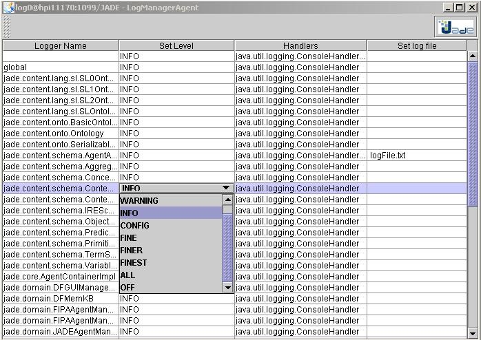 Δηθφλα 1.1.5: Σν γξαθηθφ πεξηβάιινλ ηνπ Log Manager Agent Με ηελ απνκαθξπζκέλε παξαθνινχζεζε ηνπ agent (Remote Monitoring Agent RMA) γίλεηαη ν έιεγρνο φισλ ησλ agent platform.