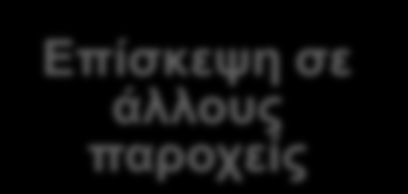 Γ. ΒΑΣΙΚΑ ΧΑΡΑΚΤΗΡΙΣΤΙΚΑ ΓεΣΥ Εξασφάλιση φροντίδας υγείας από τους δικαιούχους 1 2 Εγγραφή στο ΓεΣΥ Επιλογή ΠΙ Όλοι οι πολίτες είναι δικαιούχοι αλλά για να λάβουν υπηρεσίες από το Σύστημα θα πρέπει