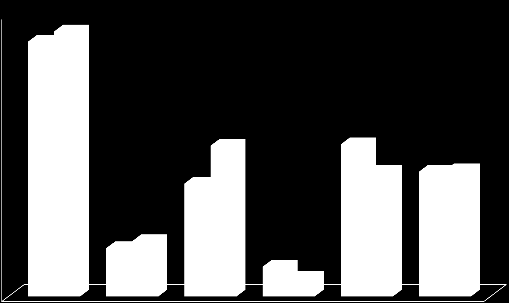 Σ ε λ ί δ α 76 4.5.