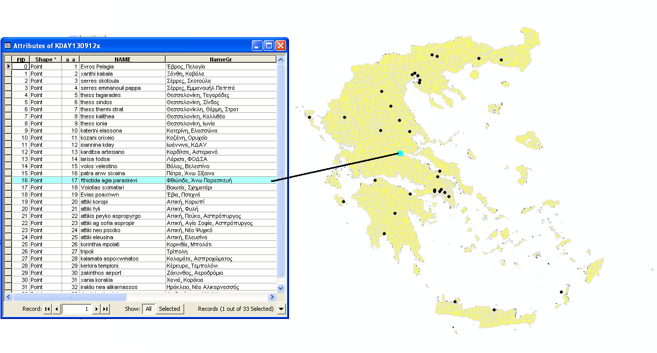 Αξηζκόο ΚΓΑΤ ΔΜΘΠΜ 9 8 7 6 5 4 3 2 1 0 1 8 1 1 3 2 2 2 7 3 0 1 2 Αλαηνιηθή Μαθεδνλία Θξάθε Κεληξηθή Μαθεδνλία Γπηηθή Μαθεδνλία Ήπεηξνο Θεζζαιία Ηόληνη Νήζνη Γπηηθή Διιάδα ηεξεά