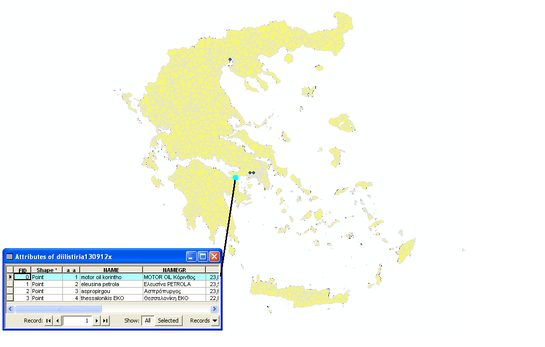 3.2.3 Γηπιηζηήξηα πεηξειαίνπ Σα Διιεληθά Πεηξέιαηα ιεηηνπξγνύλ ηξία δηπιηζηήξηα ζηελ Διιάδα: ζηε Θεζζαινλίθε, ζηελ Διεπζίλα θαη ζηνλ Αζπξόππξγν.