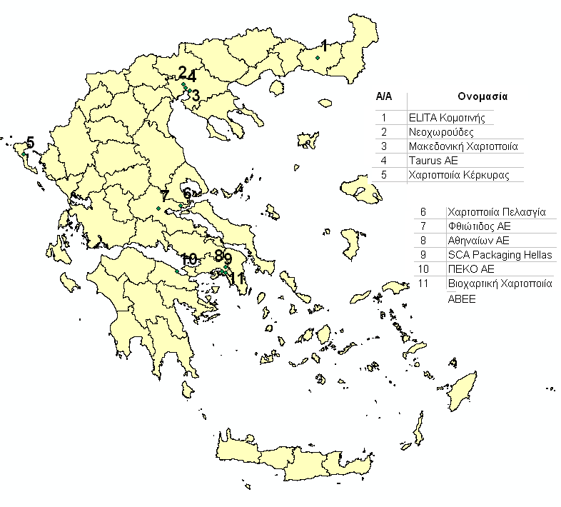 παξαγσγή νηθηαθνύ ραξηηνύ (tissue) θαη ραξηηνύ ζπζθεπαζίαο. ην πίλαθα 4 ζην παξάξηεκα ΗΗ παξνπζηάδνληαη νη έληεθα ραξηνπνηίεο.