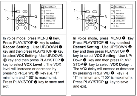 ΡΥΘΜΙΣΕΙΣ ΕΠΙΠΕΔΟΥ VOX ΡΥΘΜΙΣΕΙΣ ΚΑΘΥΣΤΕΡΗΣΗΣ VOX Σε κατάσταση φωνής, πιέστε MENU (1). Πιέστε PLAY/ STOP (2) για να επιλέξετε Record Settings (Ρυθμίσεις εγγραφής).