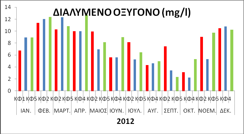 Στεφανοβίκειο Μαγνησίας, Τ.Κ.:37