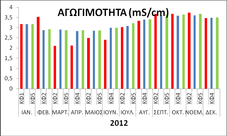 Στεφανοβίκειο Μαγνησίας, Τ.Κ.:375 