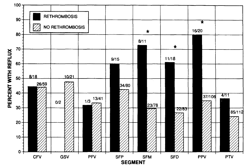 Meissner et al.