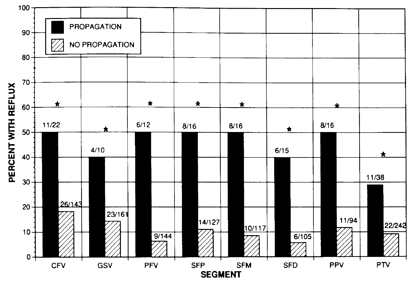 Meissner et al.