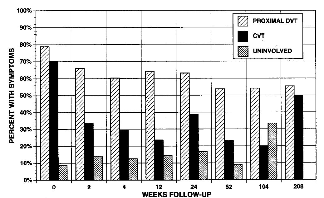 Meissner et al.