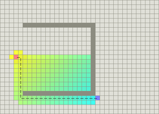 Παράδειγμα 1: Εικόνα 5-2: Απεικόνιση grid environment με εμπόδια, και εύρεση της βέλτιστης διαδρομή σε αυτό με τον αλγόριθμο Α* (A* Trap 2008) Στο παραπάνω διάγραμμα, απεικονίζεται ένα grid