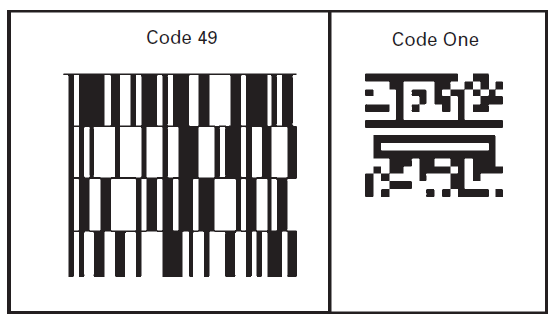 78 Ε ι σ α γ ω γ ή σ τ ο Z i g B e e κ α ι σ τ ο b a r c o d e Σχήμα 38 Παραδείγματα τύπου stacked και matrix code Η απαίτηση της κωδικοποίησης περισσότερων δεδομένων σε έναν περιορισμένο χώρο, αλλά