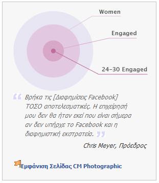 Μελέτη περίπτωσης Οι άνθρωποι χρησιμοποιούν το Facebook ως αυθεντικό κομμάτι της ζωής τους, οπότε μπορείτε να είστε σίγουροι ότι συνδέεστε με αληθινούς ανθρώπους που έχουν πραγματικό