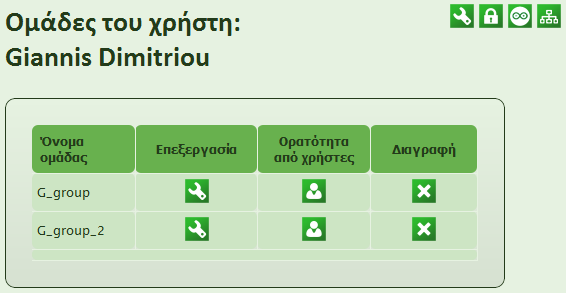 Εικόνα 70: Αλλαγή κωδικού πρόσβασης. Εικόνα 71: Μήνυμα στο χρήστη για την αλλαγή του κωδικού του από το διαχειριστή.