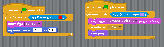 Α.7 Αλγοριθμική Σκέψη, Προγραμματισμός & Σύγχρονες Εφαρμογές Α.7.Μ5-Μ6 Στη συνέχεια να τοποθετήσετε τις απαραίτητες εντολές για το ψαράκι.