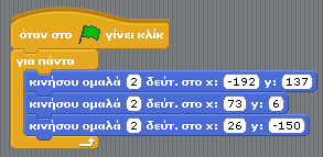 Α.7 Αλγοριθμική Σκέψη, Προγραμματισμός & Σύγχρονες Εφαρμογές Α.7.Μ5-Μ6 Κάθε φορά που κάνουμε κλικ στην πράσινη σημαία ο κάβουρας θα κινείται για πάντα μεταξύ τριών συγκεκριμένων συντεταγμένων.