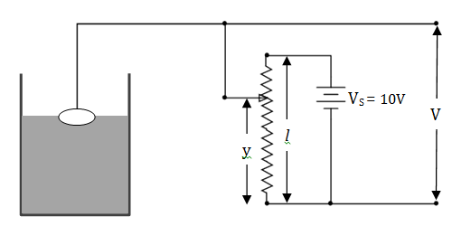 5 3Η ΕΒΔΟΜΑΔΑ 2ο ΚΕΦΑΛΑΙΟ ΕΙΣΑΓΩΓΗ ΣΤΟ LABVIEW 2ο ΜΕΡΟΣ 5.1 