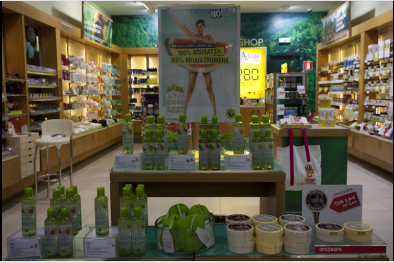 IN STORE PROMOTION «THE BODY SHOP» Πηγή: Mediterranean cosmos.