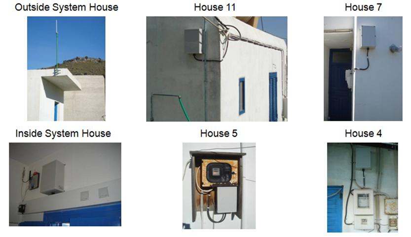 Intelligent Load Controllers In each house an ILC is installed: Windows