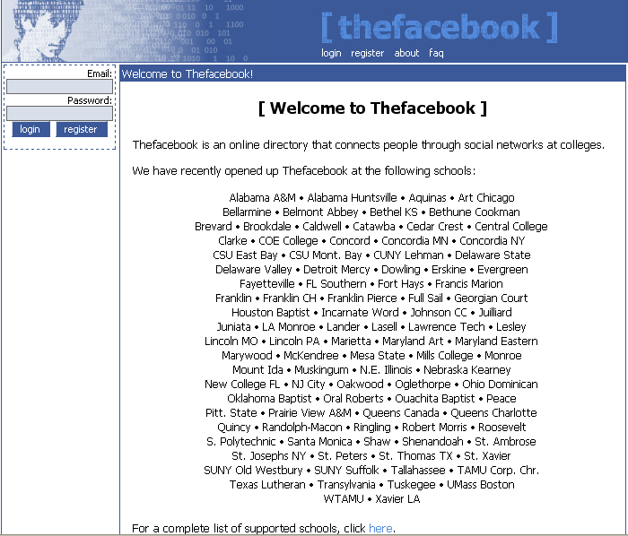 Το Thefacebook.com ήταν ένας online κατάλογος που συνέδεε τους ανθρώπους μέσω κοινωνικών δικτύων σε κολέγια. Ήταν μια πηγή τόσο για ενημέρωση και επικοινωνία, αλλά και μέσο ψυχαγωγίας.