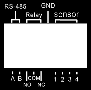 2-4 Πίζσ όςε θαηαγξαθηθνύ 4 θαλαιηώλ 2 3 4 11 10 1 5 9 8 7 6,1 MAIN monitor Έμνδνο BNC γηα θύξην κόληηνξ CCTV.,2 SPOT monitor Έμνδνο BNC γηα απεηθόληζε ησλ θακεξώλ ζε πιήξε νζόλε ζε ελαιιαγή.
