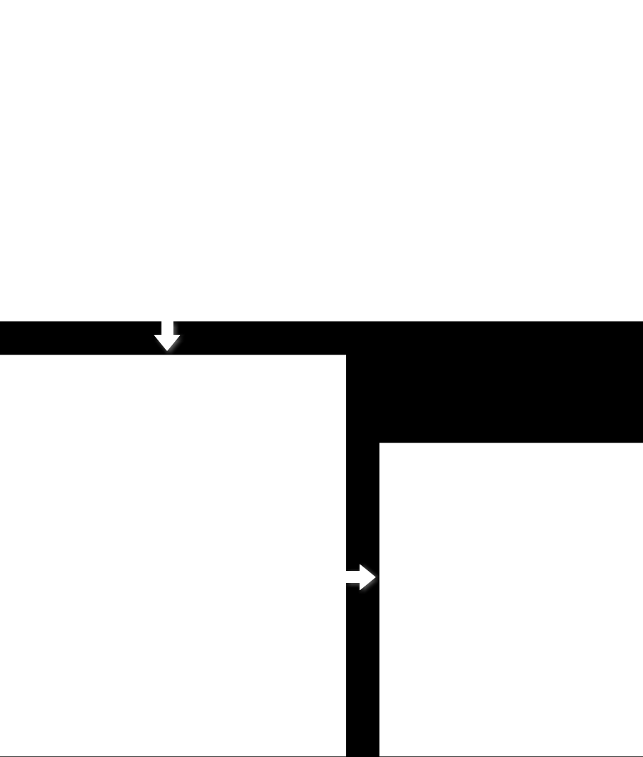 Εικόνα 11 Fluid Layout Fluid layout Η λογική του fluid layout Εικόνα 11 επιτρέπει τον ορισμό μιας διάταξης, της οποίας το μέγεθος αντί να ορίζεται σε απόλυτο αριθμό pixels, θα ορίζεται με όρους