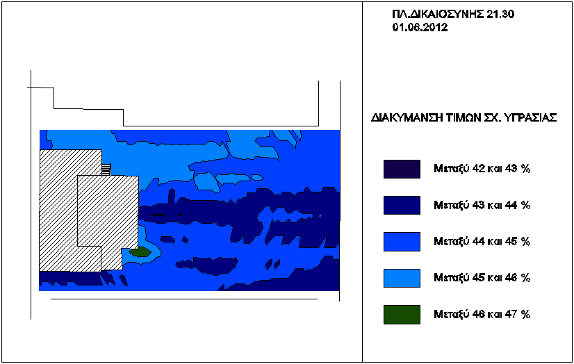 ΚΕΦΑΛΑΙΟ 6 ΑΠΟΤΕΛΕΣΜΑΤΑ ΑΝΑΛΥΣΕΩΝ-ΣΥΓΚΡΙΣΗ ΑΠΟΤΕΛΕΣΜΑΤΩΝ ENVI-MET & ΕΠΙ ΤΟΠΟΥ ΜΕΤΡΗΣΕΩΝ 127 Εικόνα 6.31: Καμπύλες ίσης σχετικής υγρασίας στην περιοχή της πλατείας Δικαιοσύνης, σε ύψος 1.