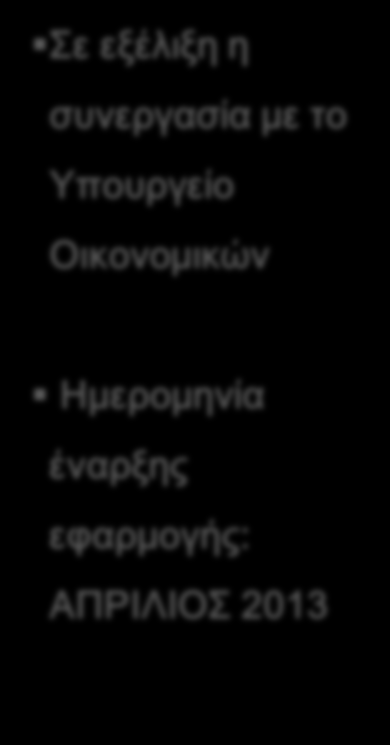 Δράση 3 (συνέχεια): ε εξέλιξη πρόσθετες βελτιώσεις στην διαδικασία νηολόγησης σε συνεργασία με το Τπουργείο Οικονομικών Παρεμβάσεις σε εξέλιξη Κατάσταση Απλοποίηση της διαδικασίας διασάφησης